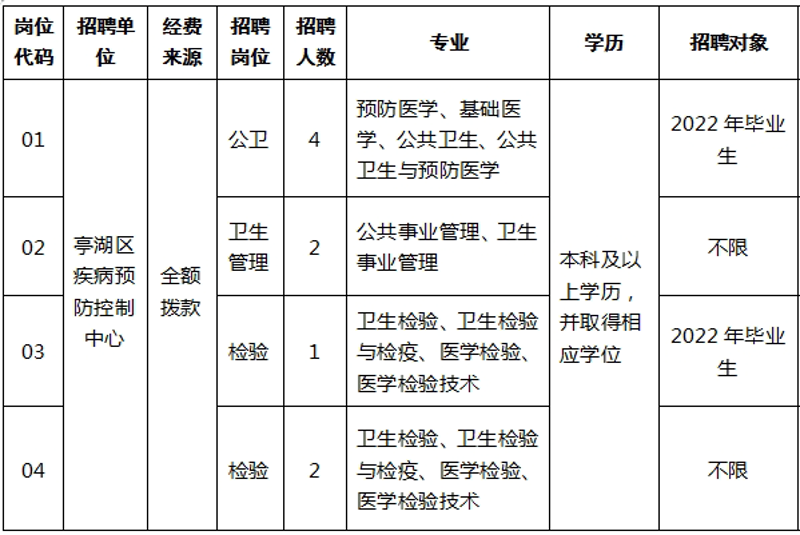 公务员招考：成功案例解析
