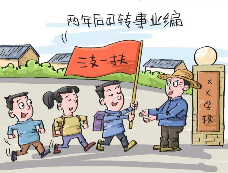 三支一扶